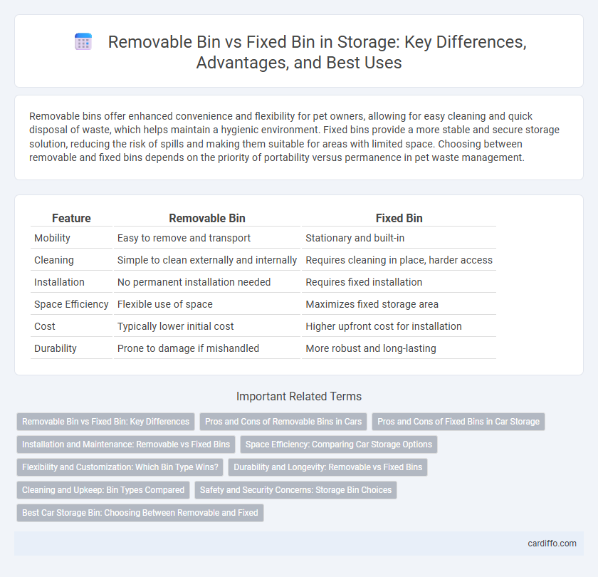 Removable Bin vs Fixed Bin in Storage: Key Differences, Advantages, and Best Uses