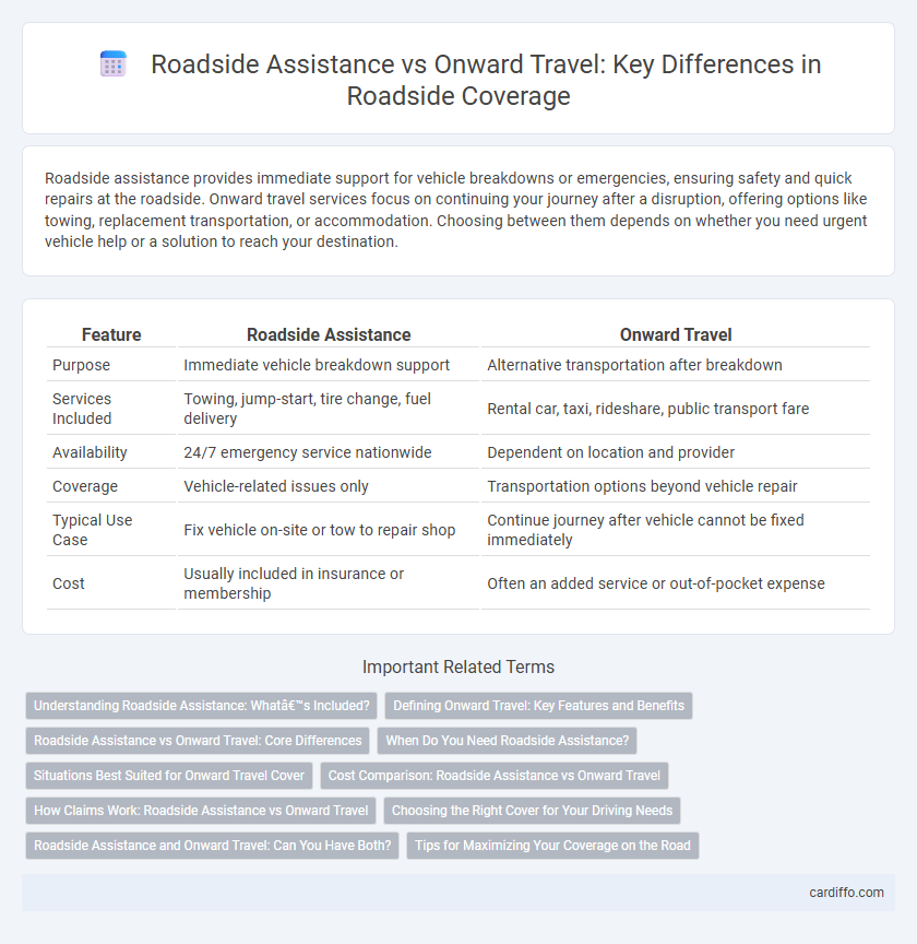 Roadside Assistance vs Onward Travel: Key Differences in Roadside Coverage