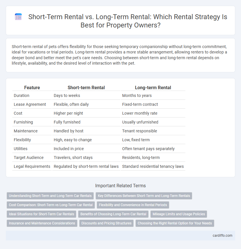 Short-Term Rental vs. Long-Term Rental: Which Rental Strategy Is Best for Property Owners?