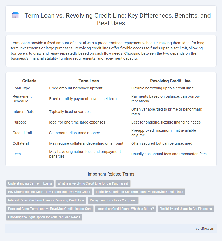Term Loan vs. Revolving Credit Line: Key Differences, Benefits, and Best Uses