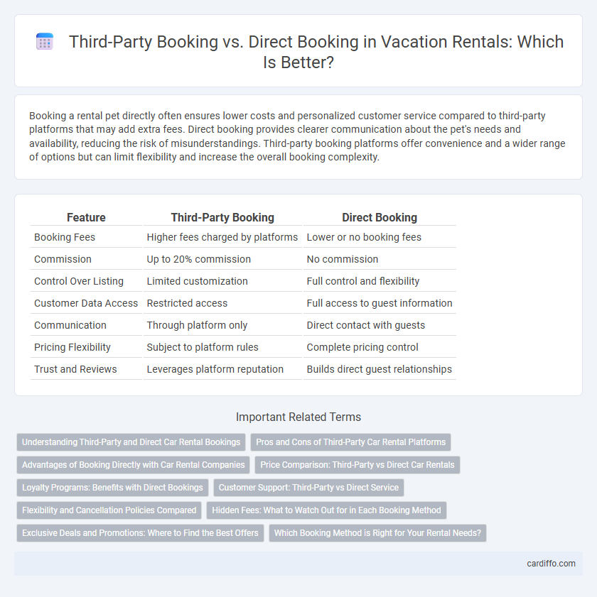 Third-Party Booking vs. Direct Booking in Vacation Rentals: Which Is Better?