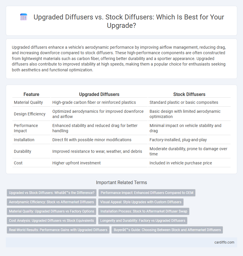 Upgraded Diffusers vs. Stock Diffusers: Which Is Best for Your Upgrade?