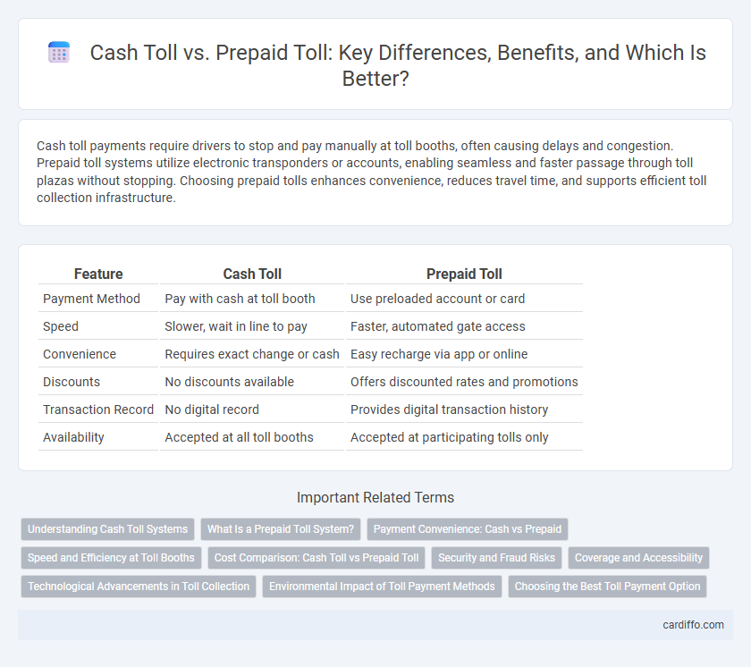 Cash Toll vs. Prepaid Toll: Key Differences, Benefits, and Which Is Better?