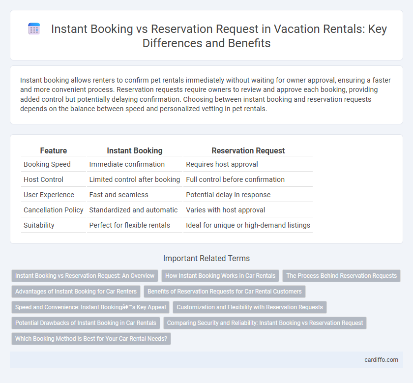 Instant Booking vs Reservation Request in Vacation Rentals: Key Differences and Benefits