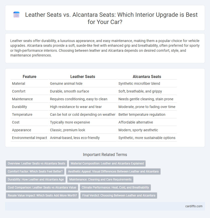 Leather Seats vs. Alcantara Seats: Which Interior Upgrade is Best for Your Car?