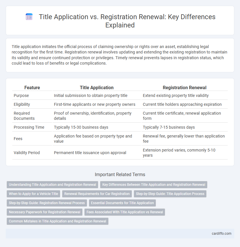 Title Application vs. Registration Renewal: Key Differences Explained