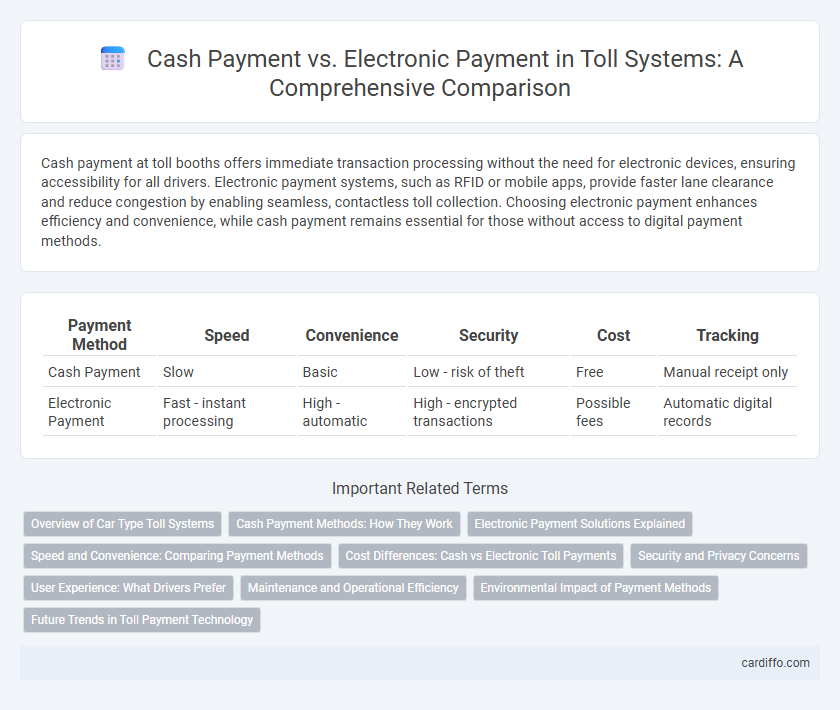 Cash Payment vs. Electronic Payment in Toll Systems: A Comprehensive Comparison