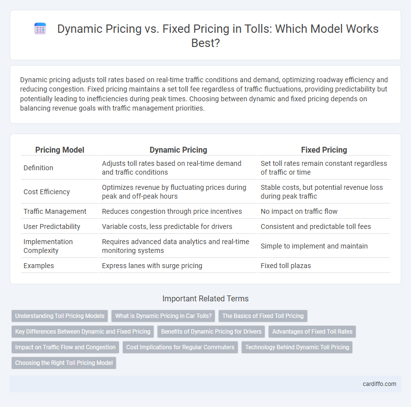 Dynamic Pricing vs. Fixed Pricing in Tolls: Which Model Works Best?