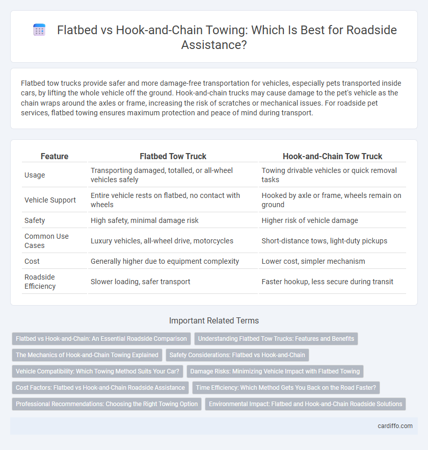 Flatbed vs Hook-and-Chain Towing: Which Is Best for Roadside Assistance?