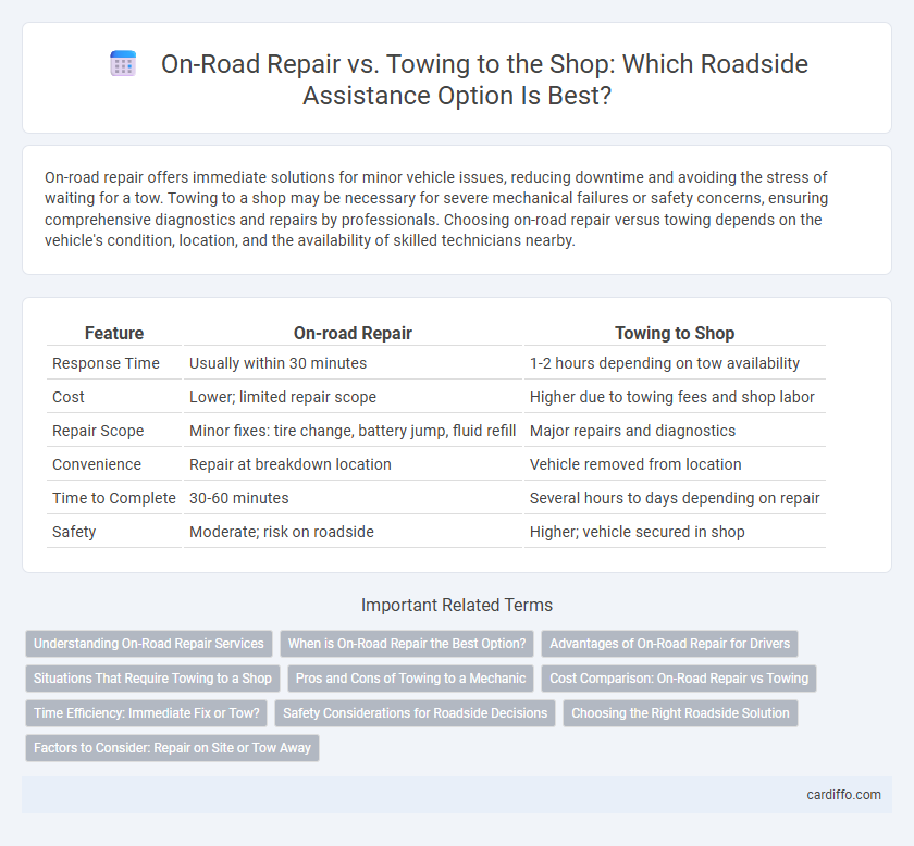 On-Road Repair vs. Towing to the Shop: Which Roadside Assistance Option Is Best?
