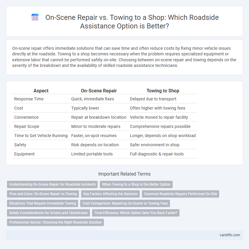 On-Scene Repair vs. Towing to a Shop: Which Roadside Assistance Option is Better?