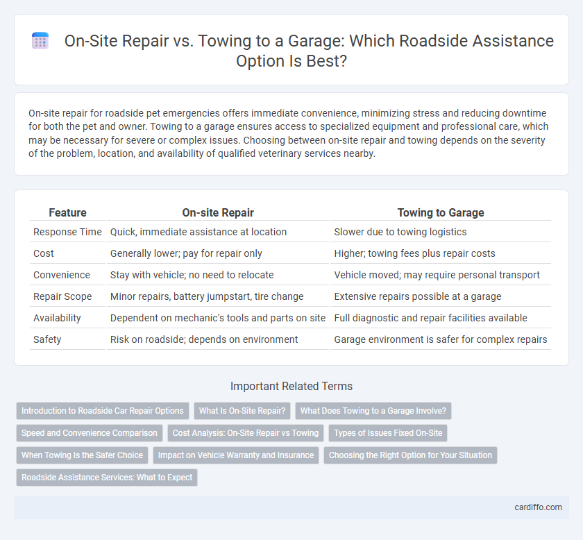 On-Site Repair vs. Towing to a Garage: Which Roadside Assistance Option Is Best?