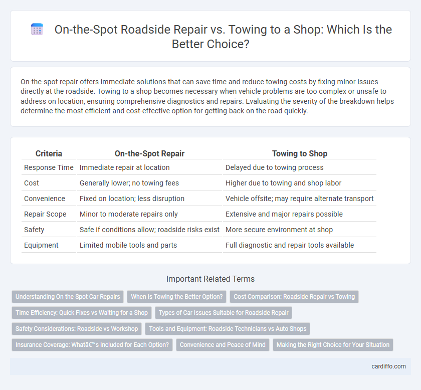 On-the-Spot Roadside Repair vs. Towing to a Shop: Which Is the Better Choice?