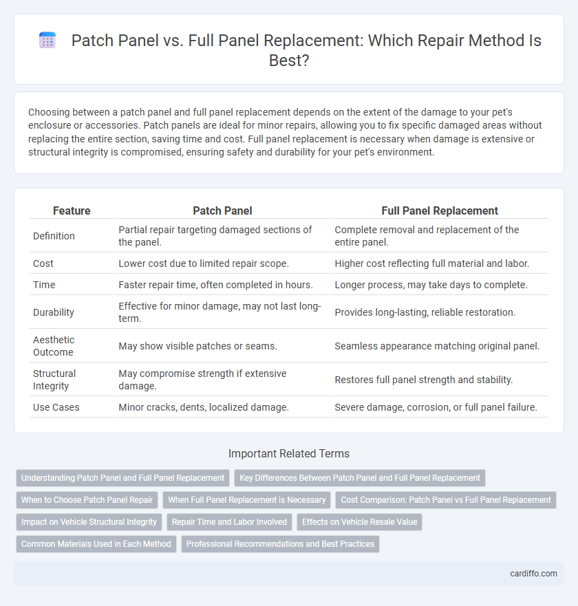 Patch Panel vs. Full Panel Replacement: Which Repair Method Is Best?