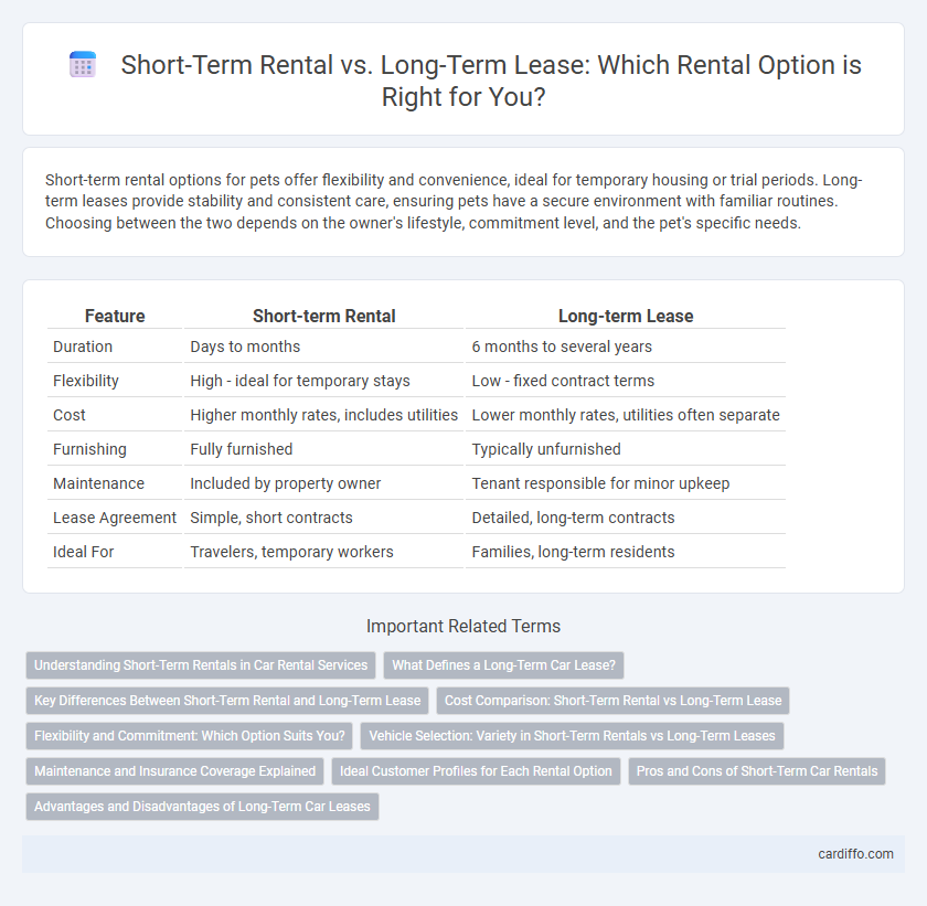 Short-Term Rental vs. Long-Term Lease: Which Rental Option is Right for You?