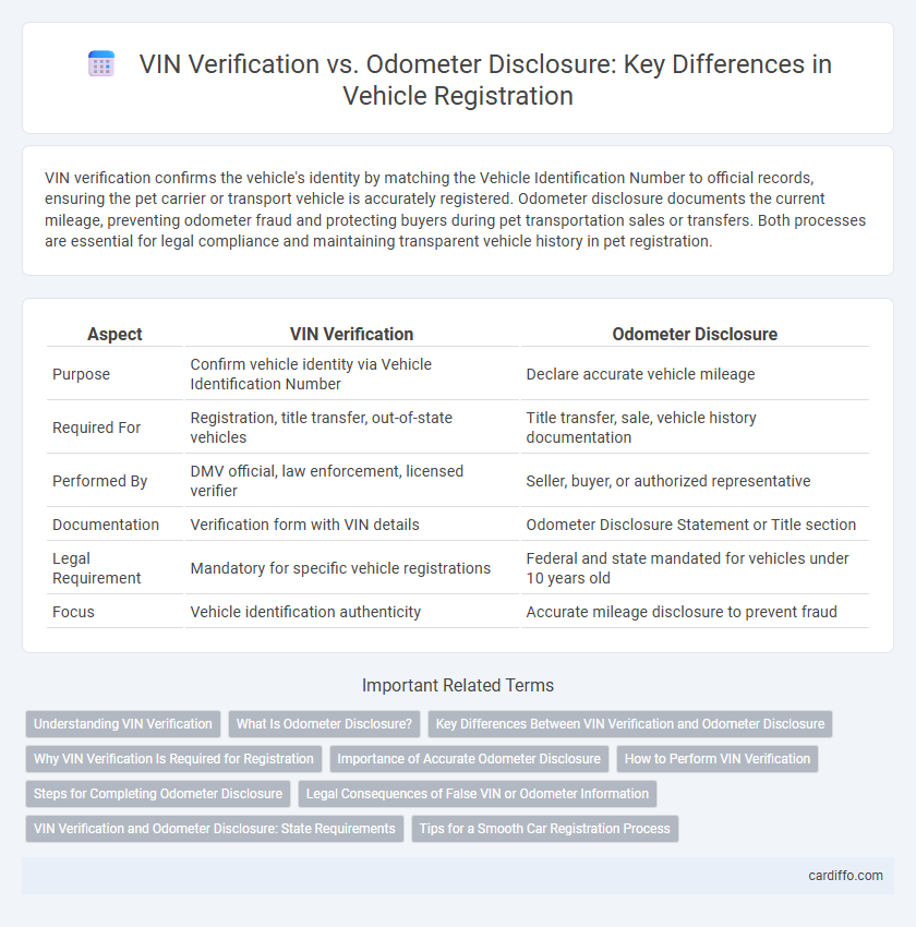VIN Verification vs. Odometer Disclosure: Key Differences in Vehicle Registration